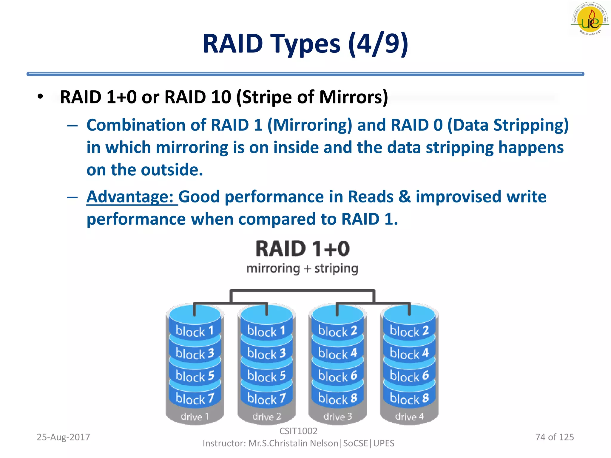 RAID Types (4/9)
• RAID 1+0 or RAID 10 (Stripe of Mirrors)
– Combination of RAID 1 (Mirroring) and RAID 0 (Data Stripping)
in which mirroring is on inside and the data stripping happens
on the outside.
– Advantage: Good performance in Reads & improvised write
performance when compared to RAID 1.
25-Aug-2017
CSIT1002
Instructor: Mr.S.Christalin Nelson|SoCSE|UPES
74 of 125
 