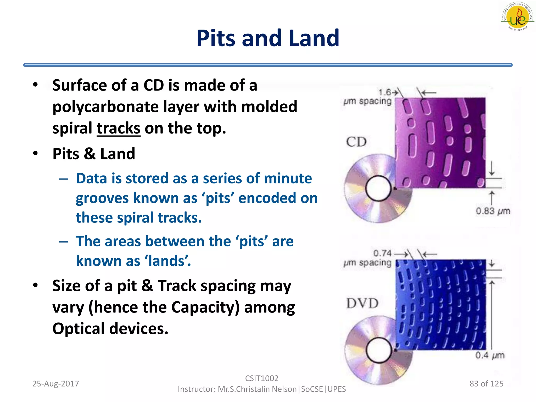 Pits and Land
• Surface of a CD is made of a
polycarbonate layer with molded
spiral tracks on the top.
• Pits & Land
– Data is stored as a series of minute
grooves known as ‘pits’ encoded on
these spiral tracks.
– The areas between the ‘pits’ are
known as ‘lands’.
• Size of a pit & Track spacing may
vary (hence the Capacity) among
Optical devices.
25-Aug-2017
CSIT1002
Instructor: Mr.S.Christalin Nelson|SoCSE|UPES
83 of 125
 