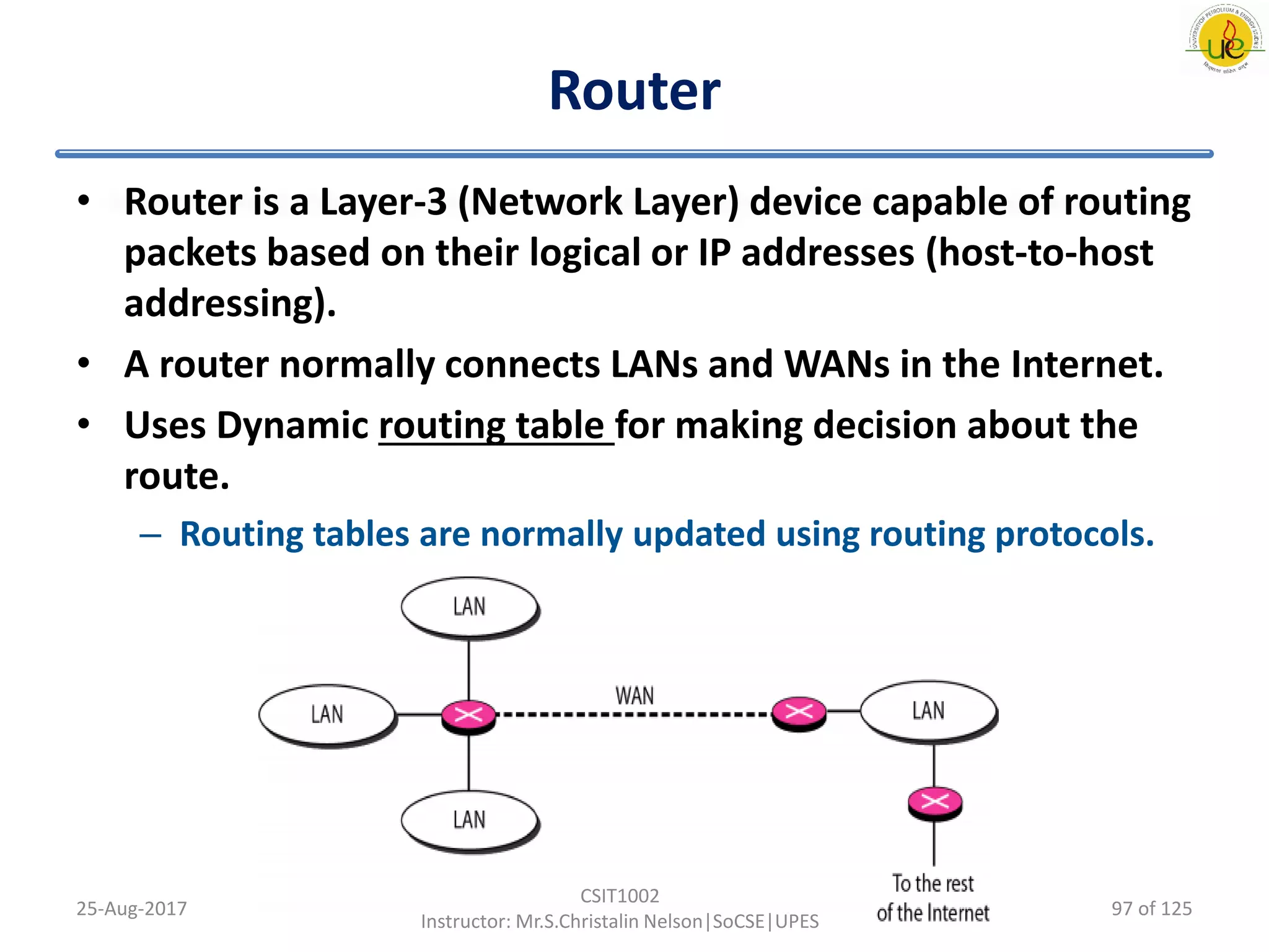 Router
• Router is a Layer-3 (Network Layer) device capable of routing
packets based on their logical or IP addresses (host-to-host
addressing).
• A router normally connects LANs and WANs in the Internet.
• Uses Dynamic routing table for making decision about the
route.
– Routing tables are normally updated using routing protocols.
25-Aug-2017
CSIT1002
Instructor: Mr.S.Christalin Nelson|SoCSE|UPES
97 of 125
 