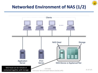Nas Server Interface Storage overview | PDF