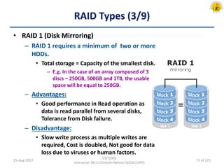 Storage overview | PDF