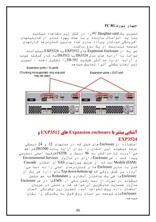 88
-‫پورت‬ ‫چهار‬FC 8G
‫يک‬ ‫تصوير‬FC Daughter card‫شکل‬ ‫در‬ ‫را‬‫ميکنيد‬ ‫مشاهده‬ ‫زير‬
‫قابليتهای‬ ‫از‬ ‫مندی‬ ‫بهره‬ ‫هدف‬ ‫با‬ ‫و‬ ‫سازنده‬ ‫الزامات‬ ‫به‬ ‫بنا‬
‫کارتهای‬ ‫کنترلرها‬ ‫مابين‬ ‫شده‬ ‫سازی‬ ‫پياده‬ ‫خودکار‬ ‫افزونگی‬
‫باشند‬ ‫نوع‬ ‫يک‬ ‫از‬ ‫ميبايست‬ ‫توسعه‬.
‫از‬ ‫يک‬ ‫هر‬Expansion Enclosure‫های‬EXP3512‫يا‬EXP3524‫ميتوانند‬
‫مدل‬ ‫های‬ ‫آرايه‬ ‫با‬ ‫تواما‬DS3524‫يا‬DS3512‫شوند‬ ‫گرفته‬ ‫کار‬ ‫به‬
‫ظرفيت‬ ‫حداکثر‬ ‫با‬ ‫ای‬ ‫آرايه‬ ‫و‬192TB‫تصوير‬ . ‫دهند‬ ‫تشکيل‬ ‫را‬
‫ميدهد‬ ‫نمايش‬ ‫آنرا‬ ‫پشتی‬ ‫نمای‬ ‫زير‬
‫آ‬‫با‬ ‫بيشتر‬ ‫شنایی‬Expansion enclosure‫هاي‬EXP3512‫و‬
EXP3524
‫از‬ ‫استفاده‬Enclosure‫مدلهای‬ ‫در‬ ‫که‬ ‫فوق‬ ‫های‬12‫و‬24‫ديسکی‬
‫آ‬ ‫برای‬ ‫را‬ ‫امکان‬ ‫اين‬ ‫ميشوند‬ ‫عرضه‬‫پايه‬ ‫رايه‬DS3500‫فراهم‬
‫به‬ ‫حداکثر‬ ‫تا‬ ‫آورند‬ ‫می‬96‫و‬ ‫ديسک‬192TB‫دسترسی‬ ‫اسمی‬ ‫ظرفيت‬
‫هر‬ . ‫کند‬ ‫پيدا‬Enclosure‫ماژول‬ ‫دو‬ ‫دارای‬Environmental Services
Module (ESM)‫پورتهای‬ ‫طريق‬ ‫از‬ ‫که‬ ‫است‬SAS‫امکان‬ ‫آن‬Cascade
‫ساير‬ ‫با‬ ‫شدن‬Enclosure‫می‬ ‫دست‬ ‫به‬ ‫را‬ ‫اصلی‬ ‫کنترلرهای‬ ‫و‬ ‫ها‬
‫آور‬‫که‬ ‫روشی‬ ‫طبق‬ ‫بر‬ .‫د‬Top down-bottom up‫از‬ ‫يک‬ ‫هر‬ ‫دارد‬ ‫نام‬
Enclosure‫و‬ ‫آبشاری‬ ‫ساختار‬ ‫يک‬ ‫طی‬ ‫ها‬Redundant‫متصل‬ ‫هم‬ ‫به‬
‫از‬ ‫يکی‬ ‫رفتن‬ ‫دست‬ ‫از‬ ‫صورت‬ ‫در‬ ‫ميشوند‬EMS‫هر‬ ‫در‬ ‫ها‬Enclosure
‫جريان‬ ‫در‬ ‫خللی‬ ‫و‬ ‫شد‬ ‫خواهد‬ ‫آن‬ ‫جايگزين‬ ‫همسايه‬ ‫ماژول‬
‫چ‬ ‫زير‬ ‫تصوير‬ .‫آمد‬ ‫نخواهد‬ ‫پيش‬ ‫داده‬ ‫انتقال‬‫اتصال‬ ‫گونگی‬
Enclosure‫نشان‬ ‫را‬ ‫يکديگر‬ ‫به‬ ‫فوق‬ ‫روش‬ ‫مبای‬ ‫بر‬ ‫توسعه‬ ‫های‬
‫ميدهد‬.
 