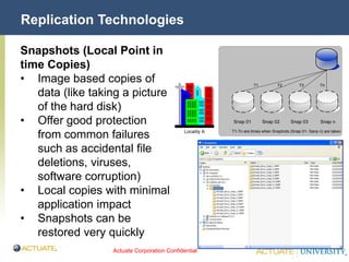 Actuate Corporation Confidential
© Actuate Corporation 2004
Replication Technologies
Snapshots (Local Point in
time Copies)
• Image based copies of
data (like taking a picture
of the hard disk)
• Offer good protection
from common failures
such as accidental file
deletions, viruses,
software corruption)
• Local copies with minimal
application impact
• Snapshots can be
restored very quickly
Locality A
Snap 01 Snap 02 Snap 03 Snap n
T1 T2 T3 Tn
T1-Tn are times when Snaphots (Snap 01- Sanp n) are taken
 