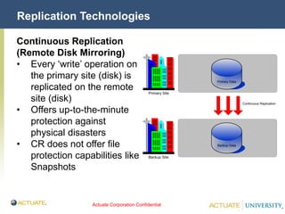 Actuate Corporation Confidential
© Actuate Corporation 2004
Replication Technologies
Continuous Replication
(Remote Disk Mirroring)
• Every ‘write’ operation on
the primary site (disk) is
replicated on the remote
site (disk)
• Offers up-to-the-minute
protection against
physical disasters
• CR does not offer file
protection capabilities like
Snapshots
Primary Site
Backup Site
Primary Data
Backup Data
Continuous Replication
 
