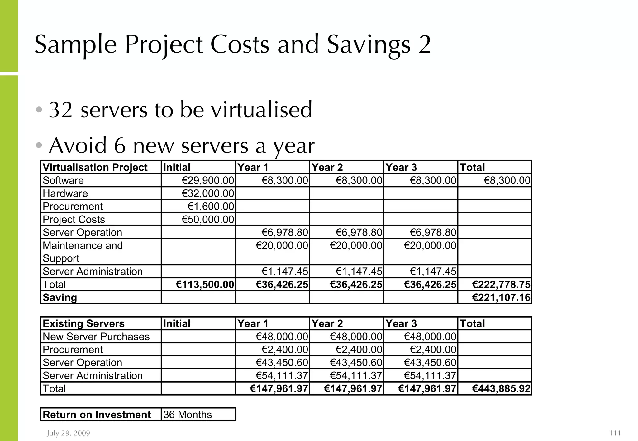 Sample Project Costs and Savings 2 32 servers to be virtualised Avoid 6 new servers a year 