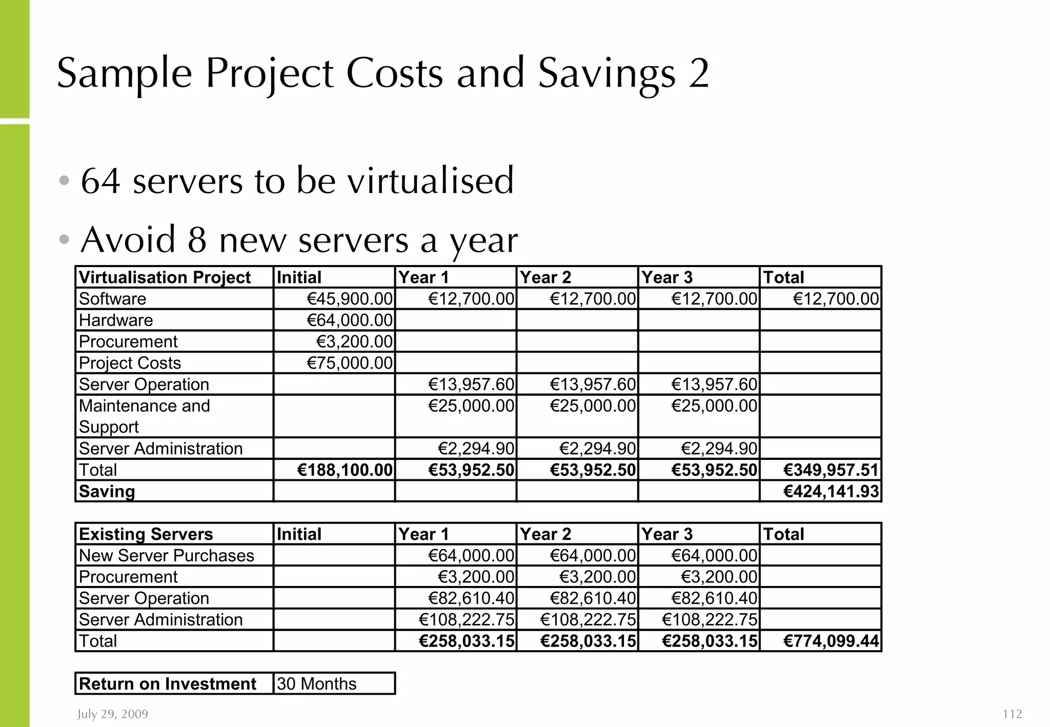 Sample Project Costs and Savings 2 64 servers to be virtualised Avoid 8 new servers a year 