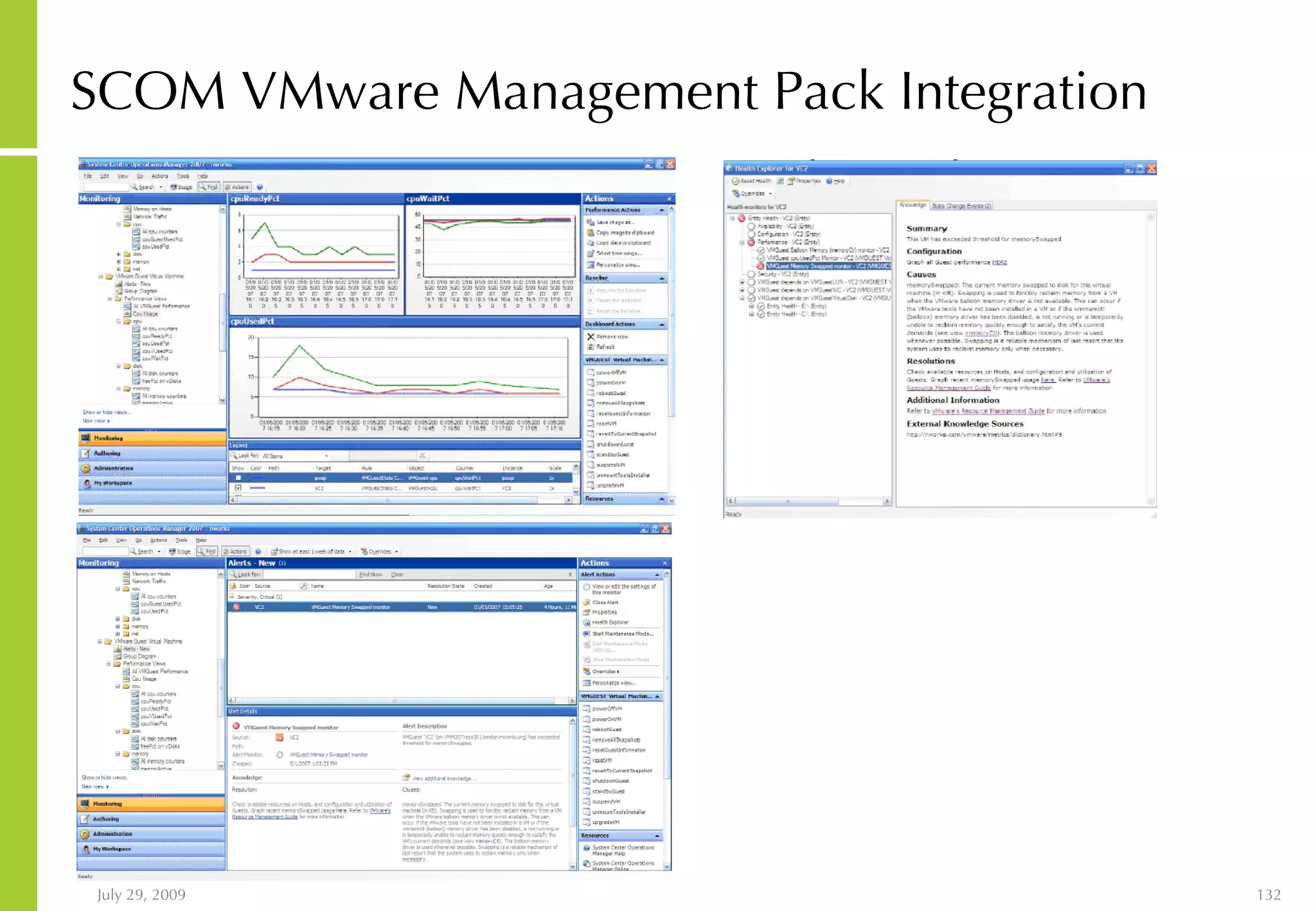 SCOM VMware Management Pack Integration 