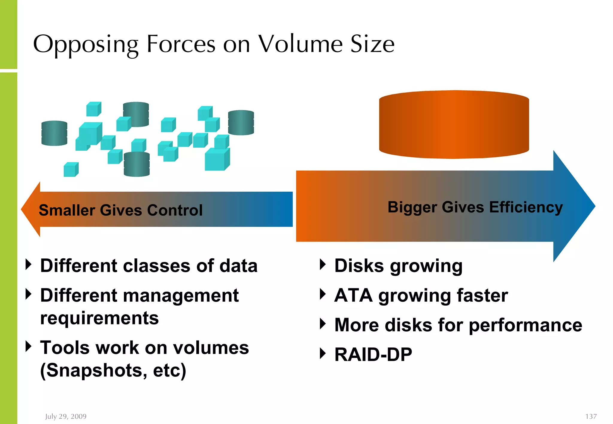 Opposing   Forces on Volume Size Bigger Gives Efficiency Disks growing ATA growing faster More disks for performance RAID-DP Smaller Gives Control Different classes of data Different management requirements Tools work on volumes (Snapshots, etc) 