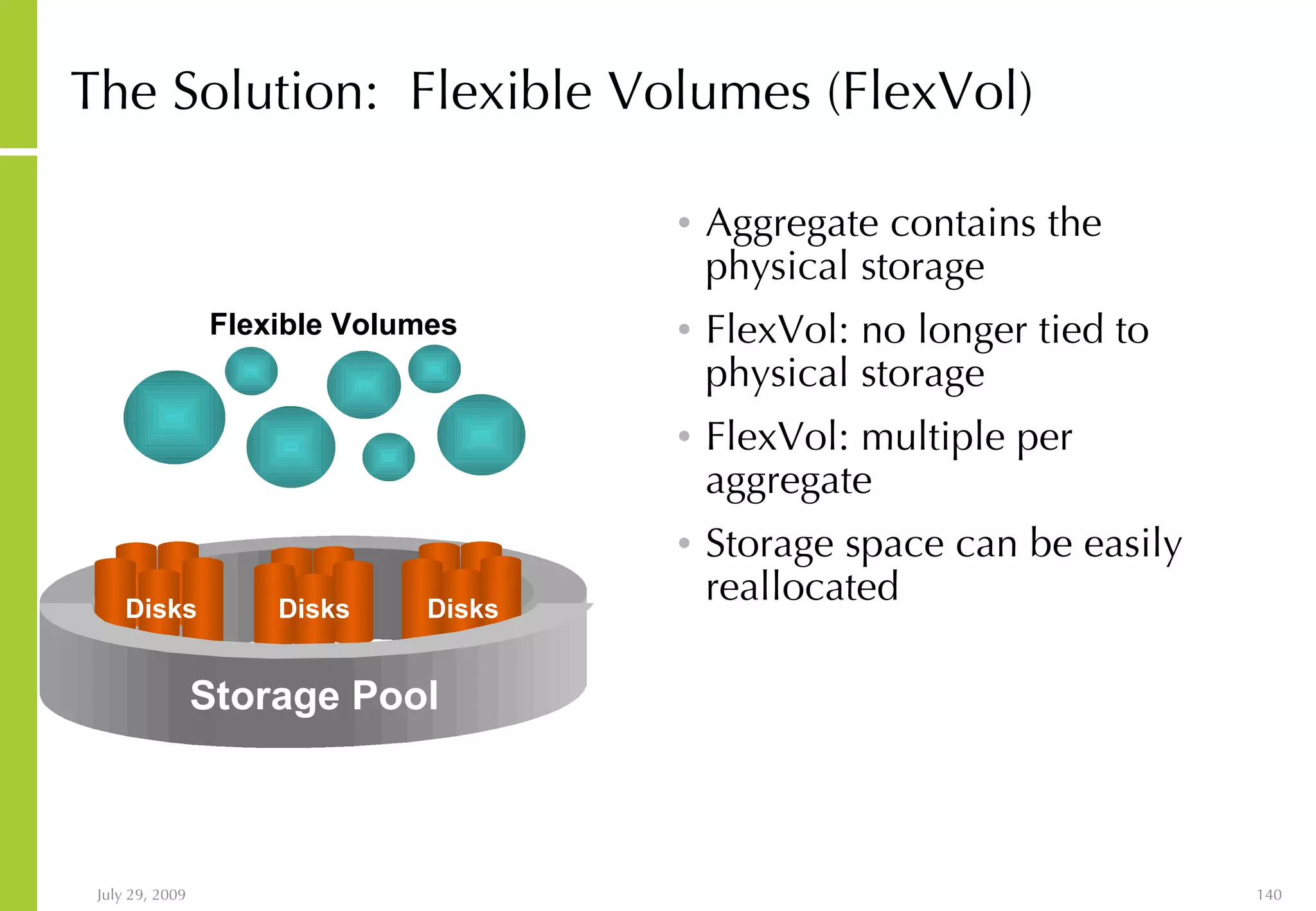 The Solution:  Flexible Volumes (FlexVol) Aggregate contains the physical storage FlexVol: no longer tied to physical storage FlexVol: multiple per aggregate Storage space can be easily reallocated Storage Pool Disks Disks Disks Flexible Volumes 