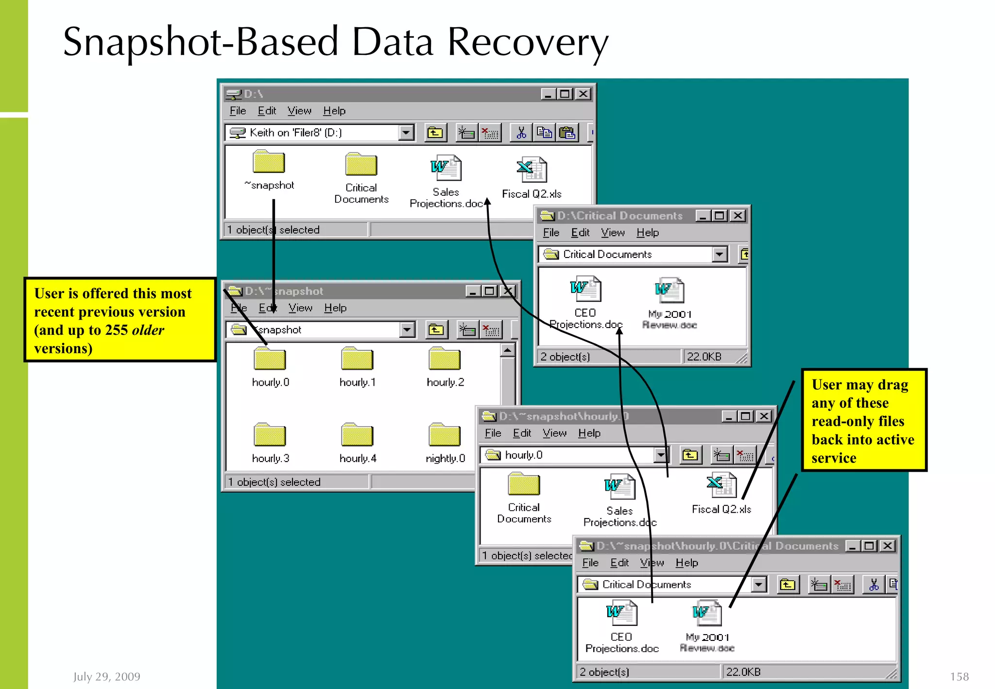 Snapshot-Based Data Recovery User is offered this most recent previous version (and up to 255  older  versions) User may drag any of these read-only files back into active service 