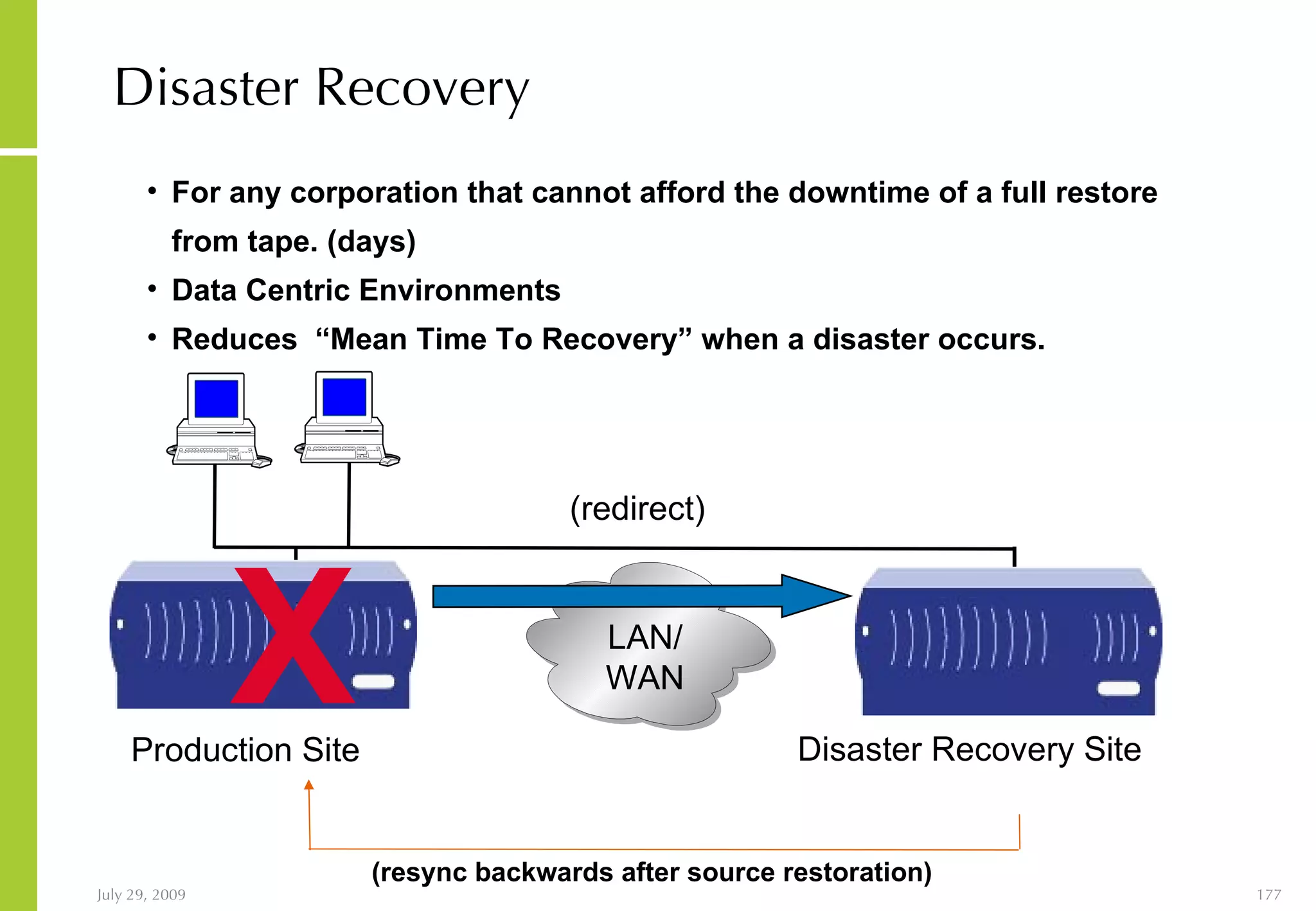 Disaster Recovery LAN/WAN For any corporation that cannot afford the downtime of a full restore from tape. (days) Data Centric Environments Reduces  “Mean Time To Recovery” when a disaster occurs. Production Site Disaster Recovery Site (redirect) (resync backwards after source restoration) X 