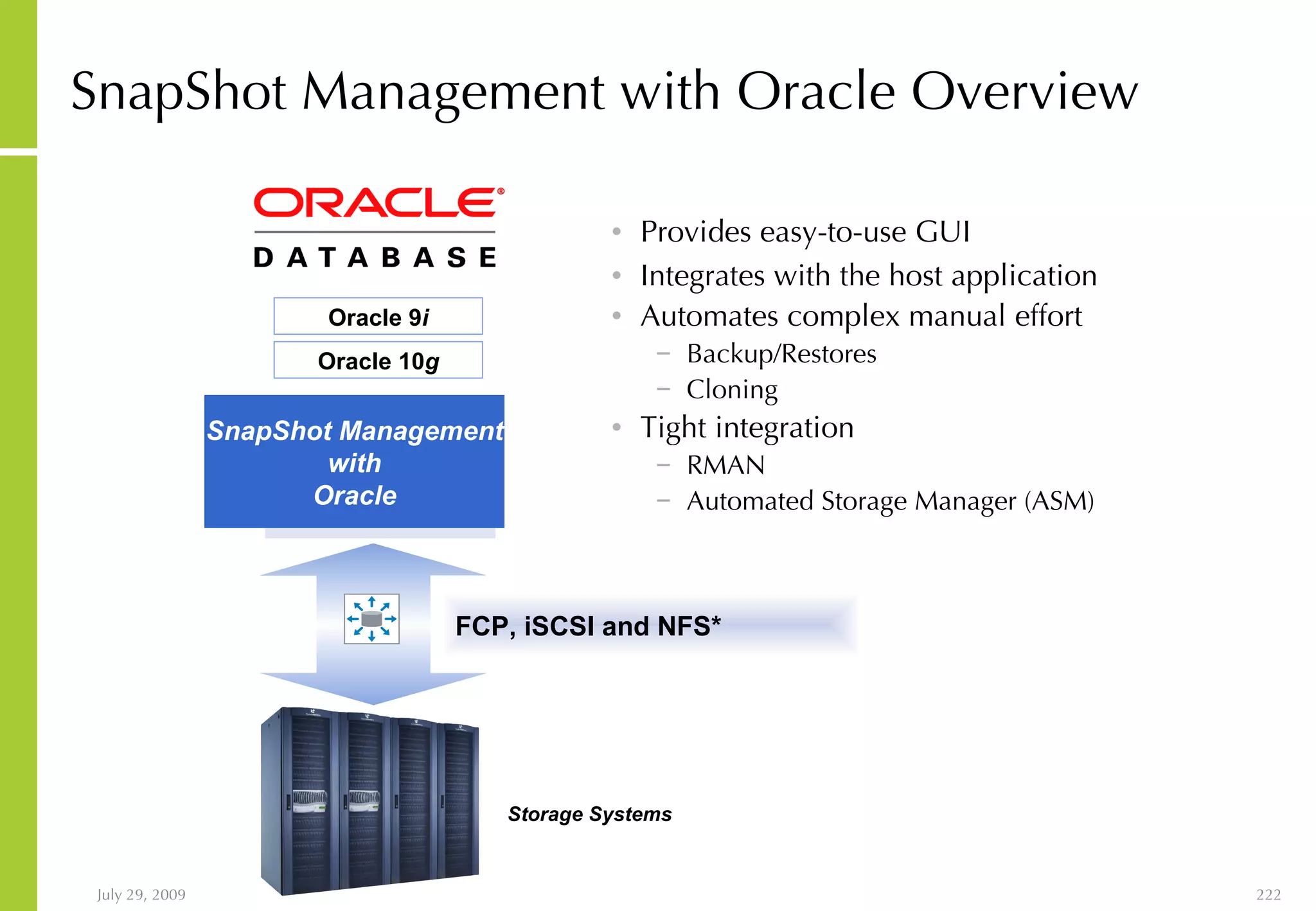 SnapShot Management with Oracle Overview Provides easy-to-use GUI Integrates with the host application Automates complex manual effort Backup/Restores Cloning Tight integration RMAN Automated Storage Manager (ASM) SnapDrive Oracle 10 g Oracle 9 i Storage Systems SnapShot Management with Oracle FCP, iSCSI and NFS* 