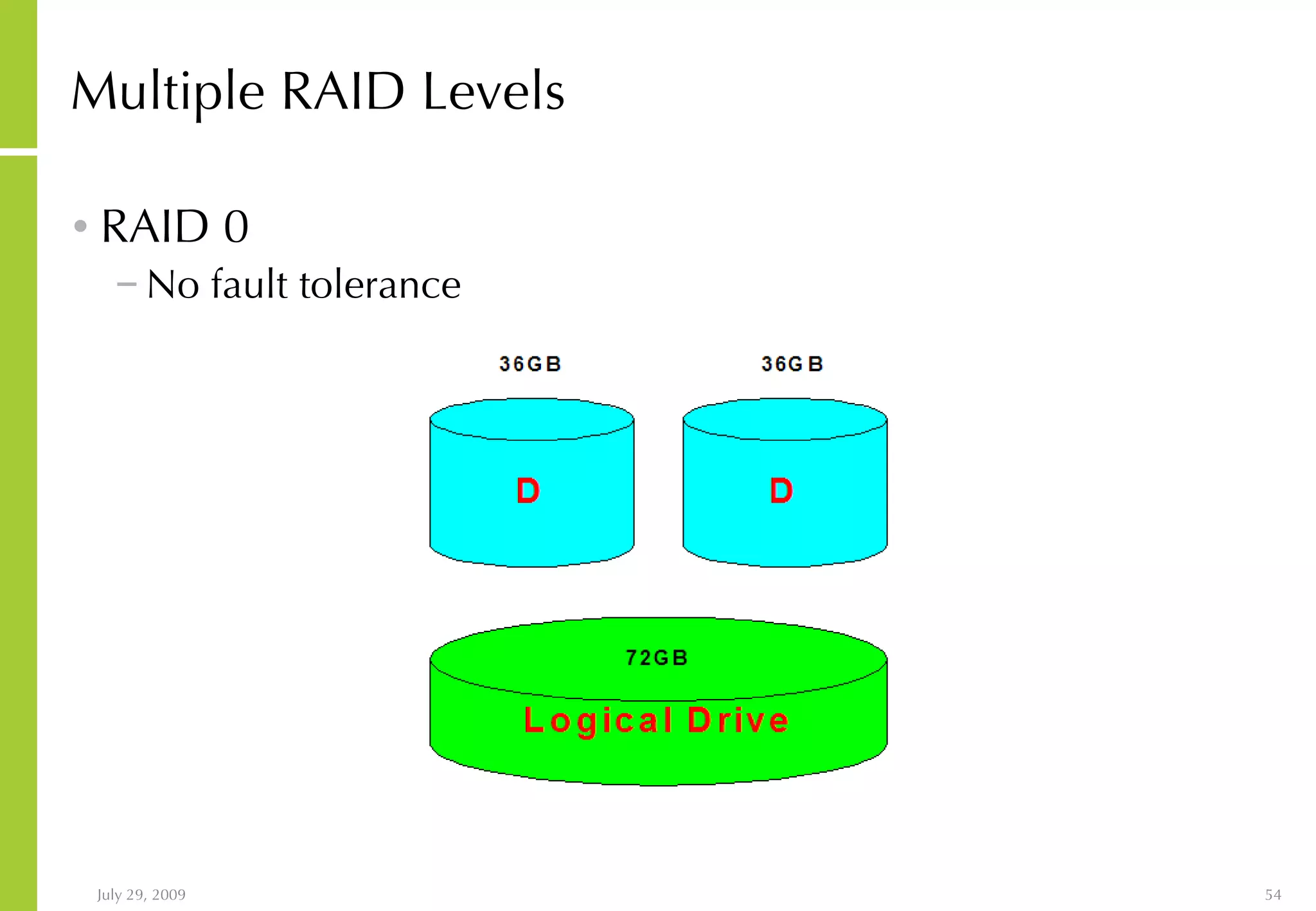 Multiple RAID Levels RAID 0 No fault tolerance 