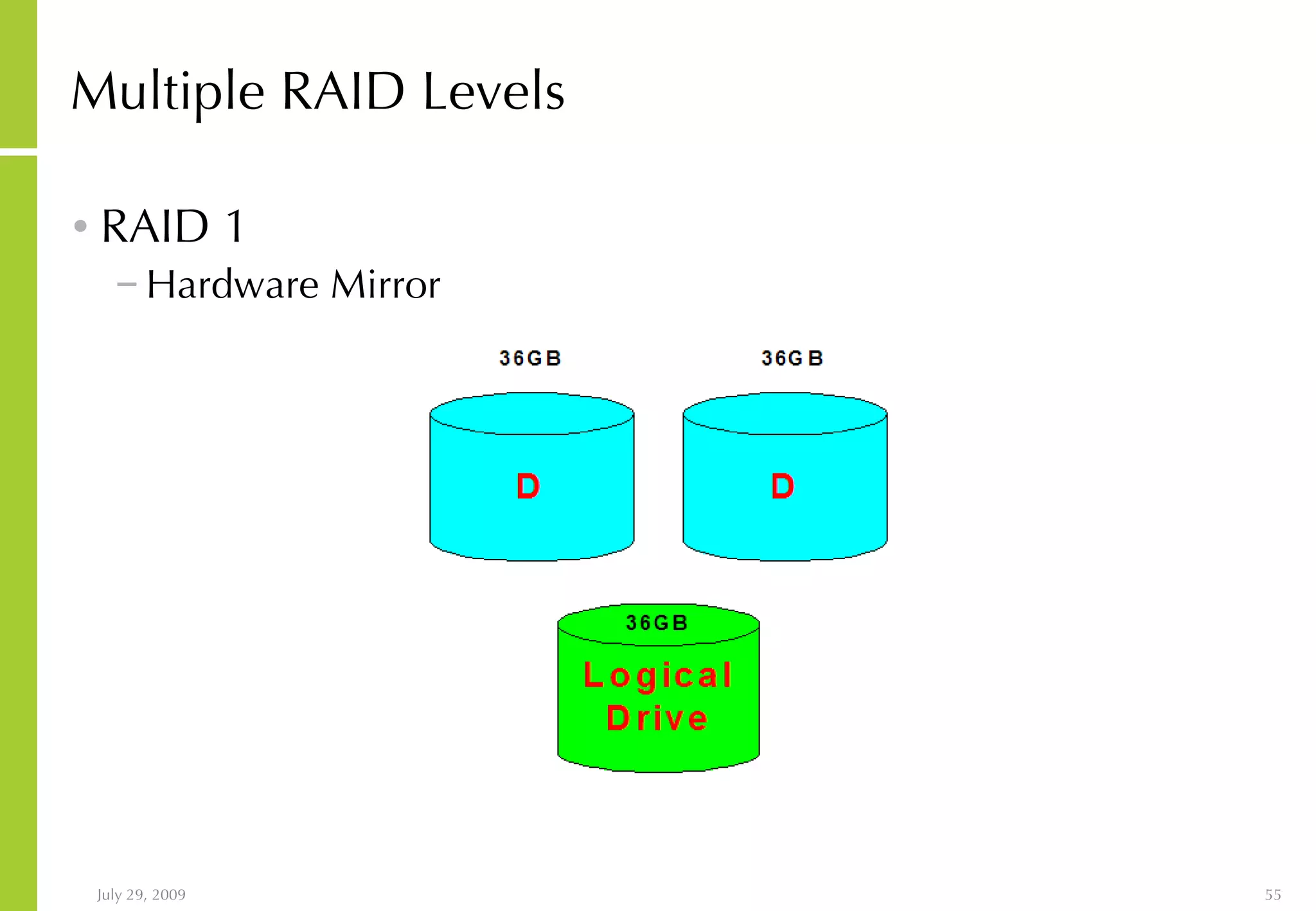 Multiple RAID Levels RAID 1 Hardware Mirror 