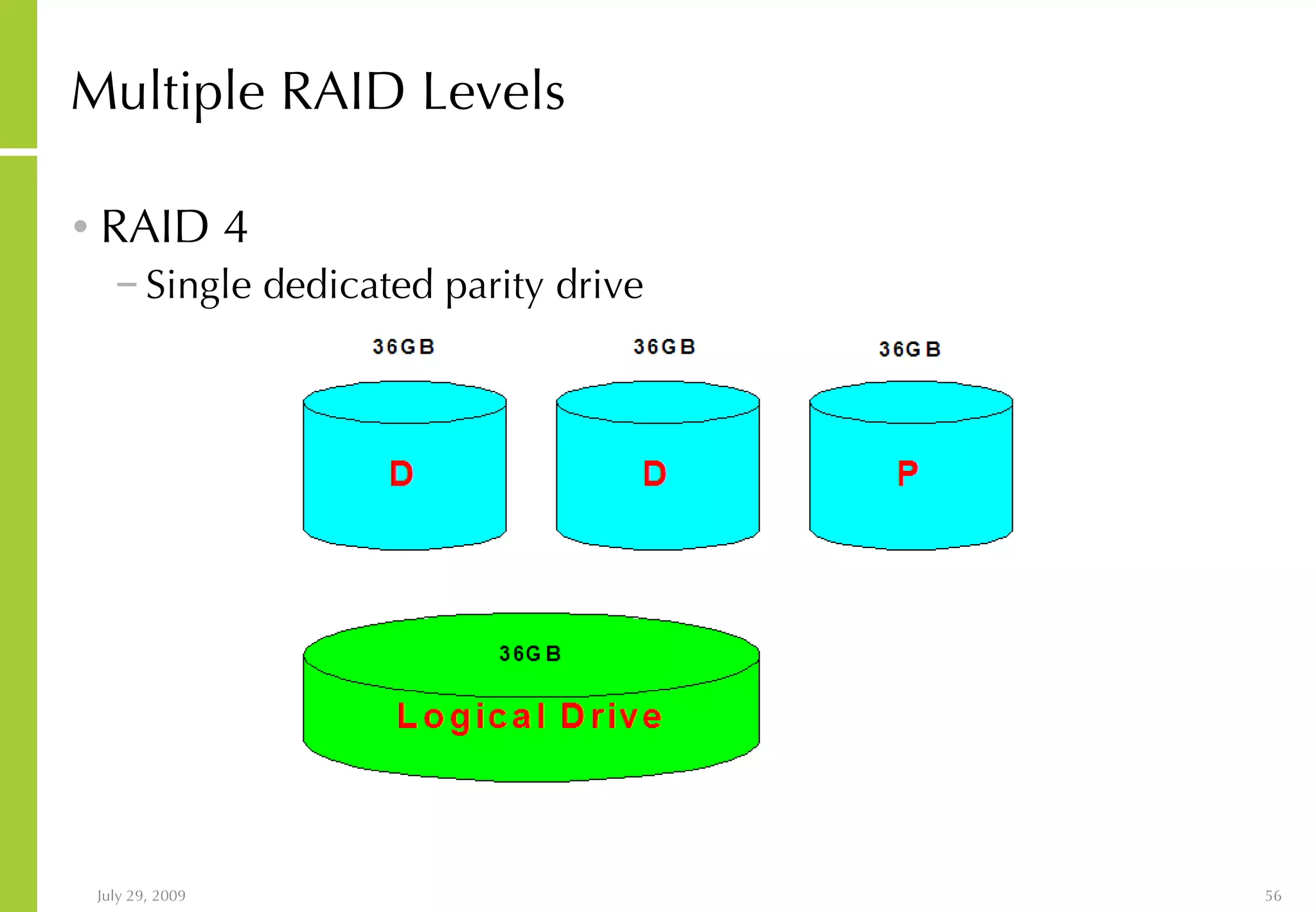 Multiple RAID Levels RAID 4 Single dedicated parity drive 