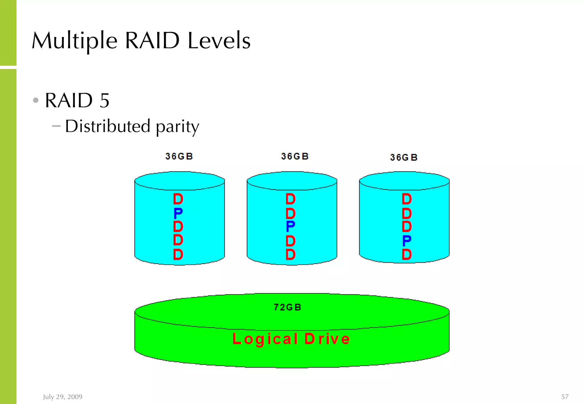 Multiple RAID Levels RAID 5 Distributed parity  