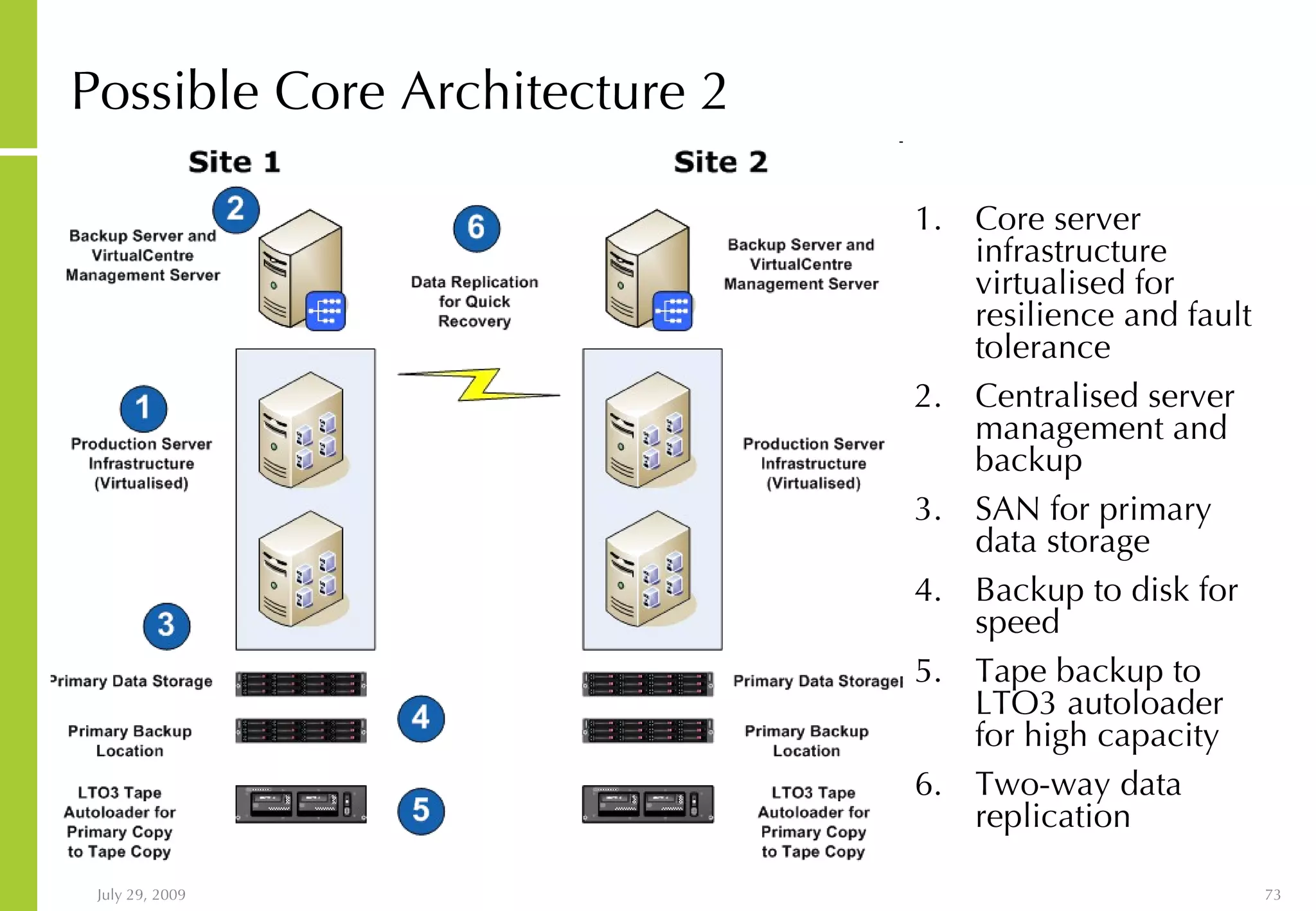 Possible Core Architecture 2 Core server infrastructure virtualised for resilience and fault tolerance Centralised server management and backup SAN for primary data storage Backup to disk for speed Tape backup to LTO3 autoloader for high capacity Two-way data replication 