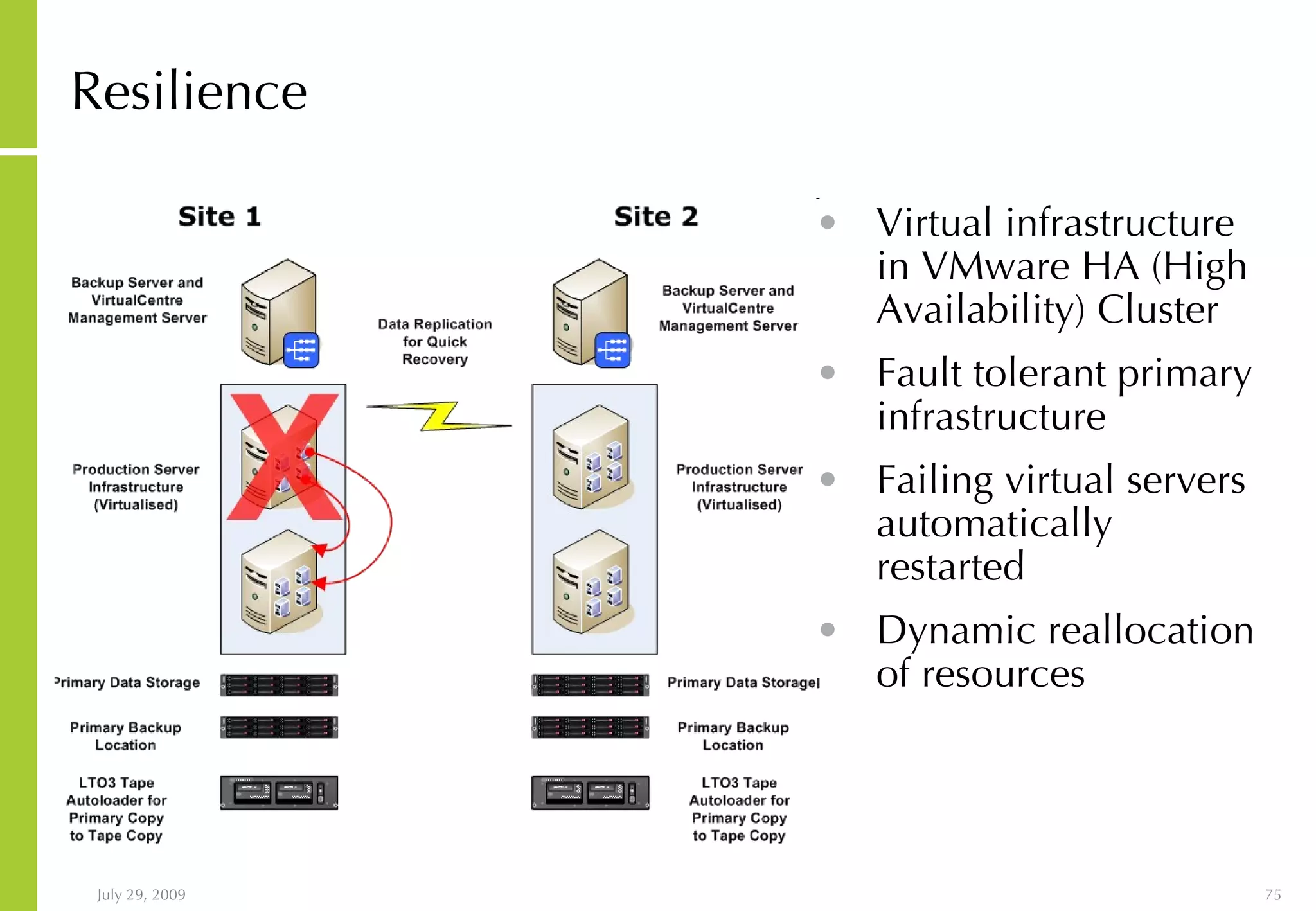 Resilience Virtual infrastructure in VMware HA (High Availability) Cluster Fault tolerant primary infrastructure Failing virtual servers automatically restarted Dynamic reallocation of resources 
