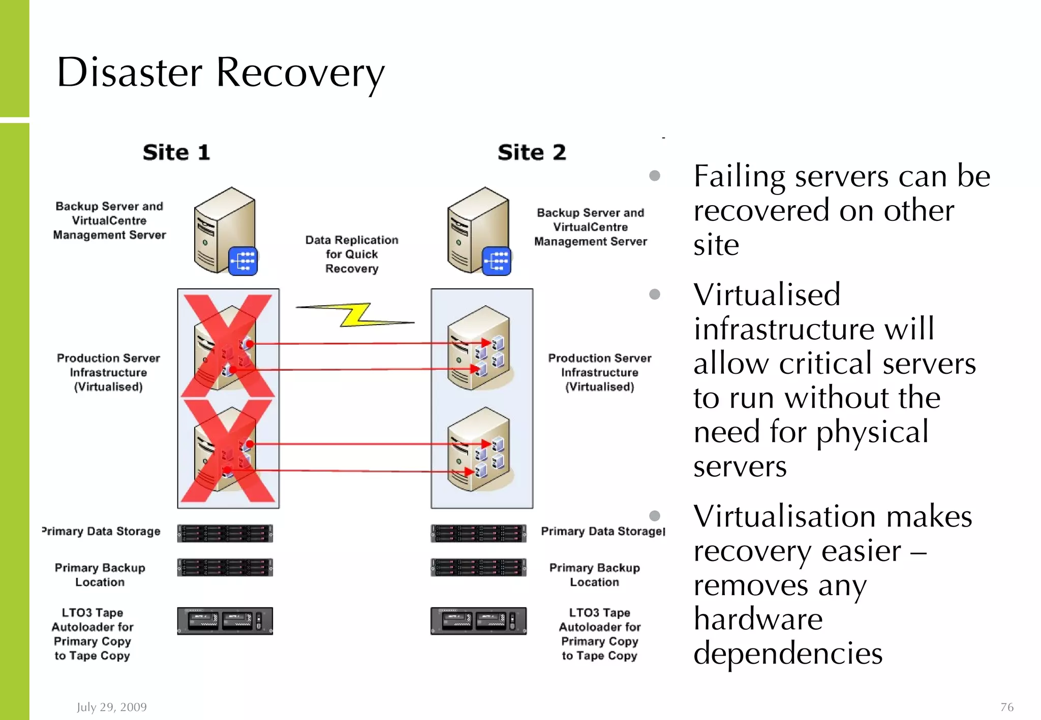 Disaster Recovery Failing servers can be recovered on other site Virtualised infrastructure will allow critical servers to run without the need for physical servers Virtualisation makes recovery easier – removes any hardware dependencies 