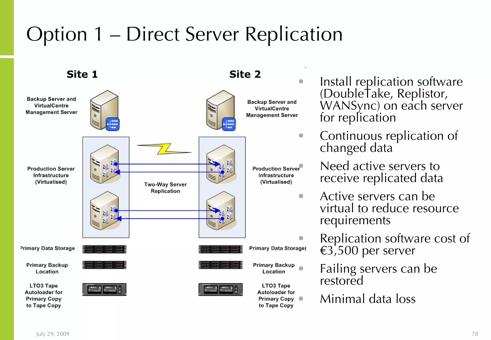 Option 1 – Direct Server Replication Install replication software (DoubleTake, Replistor, WANSync) on each server for replication Continuous replication of changed data Need active servers to receive replicated data Active servers can be virtual to reduce resource requirements Replication software cost of €3,500 per server Failing servers can be restored  Minimal data loss 