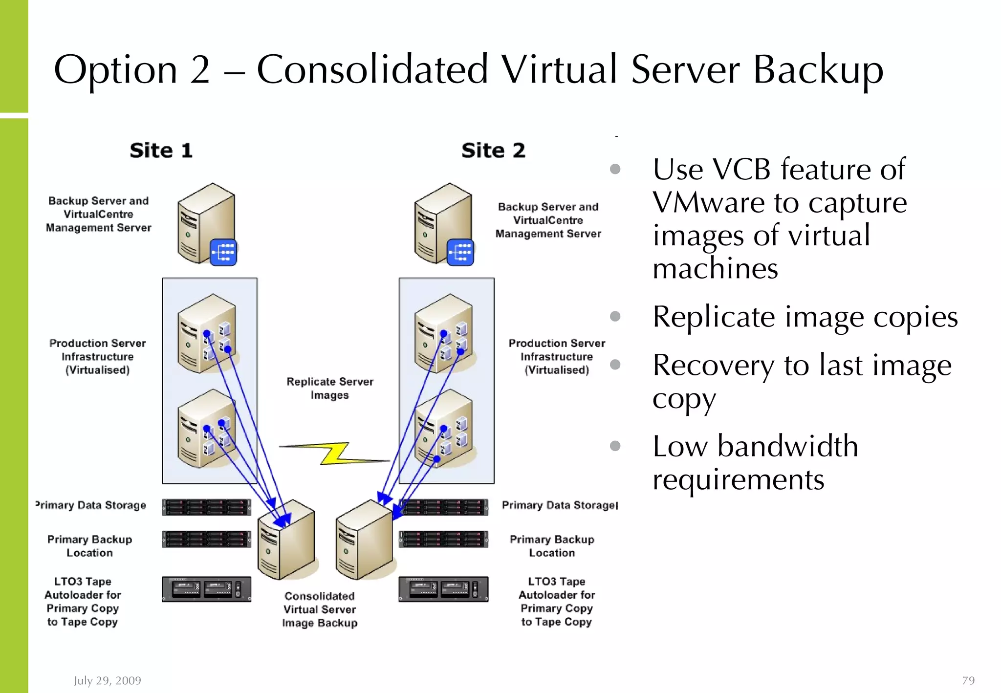 Option 2 – Consolidated Virtual Server Backup Use VCB feature of VMware to capture images of virtual machines Replicate image copies Recovery to last image copy Low bandwidth requirements 