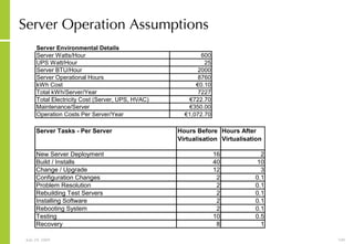 Server Operation Assumptions 
