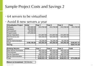 Sample Project Costs and Savings 2 64 servers to be virtualised Avoid 8 new servers a year 