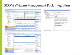 SCOM VMware Management Pack Integration 