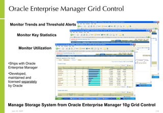 Oracle Enterprise Manager Grid Control Monitor Trends and Threshold Alerts Monitor Key Statistics Monitor Utilization Ships with Oracle Enterprise Manager Developed, maintained and licensed  separately  by Oracle  Manage Storage System from Oracle Enterprise Manager 10 g  Grid Control   
