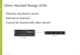 Direct Attached Storage (DAS) Directly attached to server Internal or External Cannot be shared with other servers 