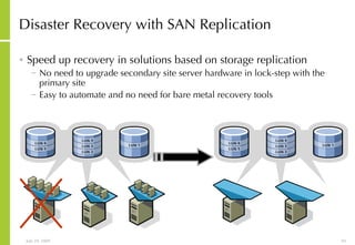 Disaster Recovery with SAN Replication Speed up recovery in solutions based on storage replication No need to upgrade secondary site server hardware in lock-step with the primary site Easy to automate and no need for bare metal recovery tools 