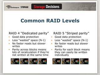Common RAID Levels RAID 4 “Dedicated parity” Good data protection Less “wasted” space (N-1) Nx faster reads but slower writes Parity across blocks means lots of recalculation if they’re not written at the same time RAID 5 “Striped parity” Good data protection Less “wasted” space (N-1) Nx faster reads but slower writes Parity for each block means they can easily be written individually P P P P P P P P 