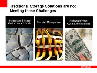 Traditional Storage Solutions are not
 Meeting these Challenges

Inadequate Storage                          High Deployment
Performance & Scale   Complex Management
                                           Costs & Inefficiencies
 