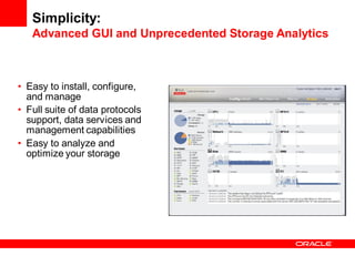 Simplicity:
   Advanced GUI and Unprecedented Storage Analytics



• Easy to install, configure,
  and manage
• Full suite of data protocols
  support, data services and
  management capabilities
• Easy to analyze and
  optimize your storage
 