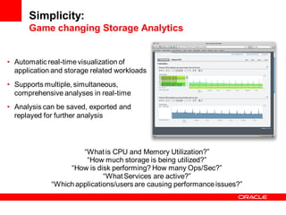 Simplicity:
      Game changing Storage Analytics


• Automatic real-time visualization of
  application and storage related workloads
• Supports multiple, simultaneous,
  comprehensive analyses in real-time
• Analysis can be saved, exported and
  replayed for further analysis




                      “What is CPU and Memory Utilization?”
                       “How much storage is being utilized?”
                  “How is disk performing? How many Ops/Sec?”
                             “What Services are active?”
             “Which applications/users are causing performance issues?”
 