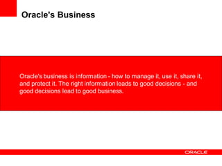 Oracle's Business




Oracle's business is information - how to manage it, use it, share it,
and protect it. The right information leads to good decisions - and
good decisions lead to good business.
 