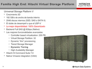 Familia High End: Hitachi Virtual Storage Platform

      Universal Storage Platform V
      • Crecimiento 3D
      • 192 GB/s de ancho de banda interno
      • 2048 discos internos (SSD, SAS o SATA II)
      • El doble de desempeñ o que el USP-V
      • La mejor disponibilidad: 100% Garantizado
      • Backend Full SAS @ 6Gbps (Nativo)
      • Las mejores funcionalidades avanzadas:
           – Controller based virtualization: 255 PB
           – Virtual Storage Partition: 32
           – Dynamic “thin” provisioning
           – Tiered Storage Manager
           – Dynamic Tiering
           – High Availability Manager
      • Hitachi Hi Command Suite 7.0
      • Native Vmware integration (VAAI)




 16
 