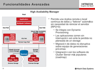 Funcionalidades Avanzadas

                                              High Avaliability Manager

                             HOST                                • Permite una ré plica remota o local
                           Application                             contínua de datos y “failover” automá  tico
                        Multi path Software                        sin necesidad de reiniciar el servidor
                                                                   (RPO=0)
                           Host path
                                                                      – Se integra con Dynamic
                                                                        Provisioning
          VSP             VOL pair                  VSP               – Las aplicaciones corren sin
          V-vol         Remote copy path           V-vol                interrupció n aú ante la perdida no
                                                                                        n
          (PVOL)                                   (SVOL)
                                                                        planeada de un storage
                    External Storage
                                                                      – Migració n de datos no disruptiva
             UVM
                                                                        sobre equipo de generaciones
                             Quorum
                                                                        pró ximas
          Data                                     Data
                                                                      – Integració n con los software de
       Data Data                                Data Data
                                                                        Cluster Server má populares
                                                                                           s
     External Storage                         External Storage          (roadmap)



38
 