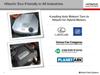 Hitachi: Eco-Friendly in All Industries


                                 •Leading Auto Makers Turn to
                                   Hitachi for Hybrid Motors




4
 