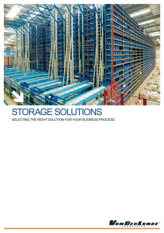 STORAGE SOLUTIONS
SELECTING THE RIGHT SOLUTION FOR YOUR BUSINESS PROCESS
 