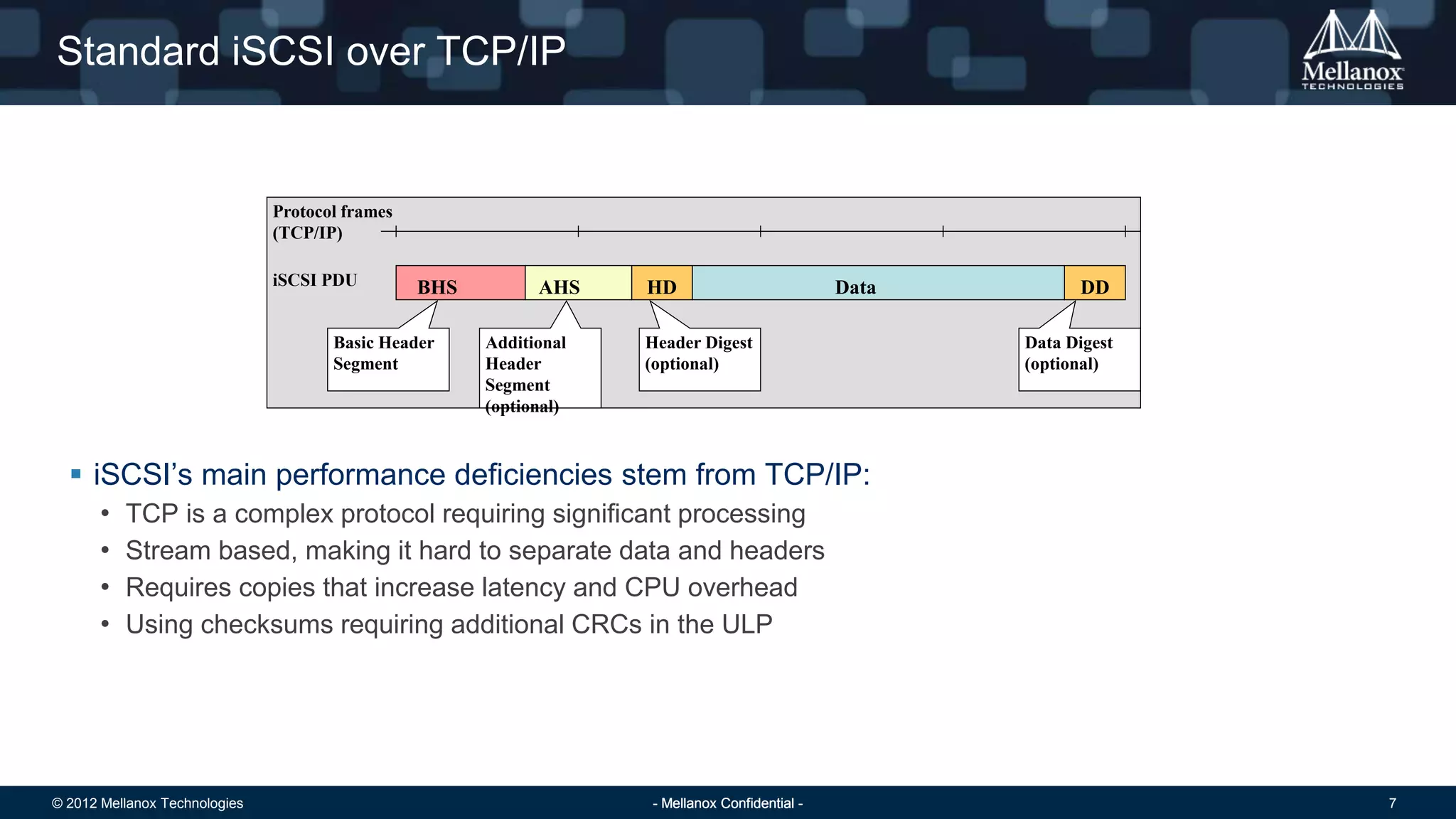 © 2012 Mellanox Technologies 7- Mellanox Confidential -- Mellanox Confidential -- Mellanox Confidential -
Standard iSCSI over TCP/IP
 iSCSI’s main performance deficiencies stem from TCP/IP:
• TCP is a complex protocol requiring significant processing
• Stream based, making it hard to separate data and headers
• Requires copies that increase latency and CPU overhead
• Using checksums requiring additional CRCs in the ULP
BHS AHS HD Data DD
Basic Header
Segment
Additional
Header
Segment
(optional)
Header Digest
(optional)
Data Digest
(optional)
Protocol frames
(TCP/IP)
iSCSI PDU
 