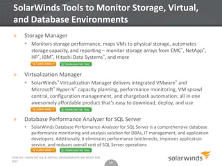 14
SolarWinds Tools to Monitor Storage, Virtual,
and Database Environments
» Storage Manager
 Monitors storage performance, maps VMs to physical storage, automates
storage capacity, and reporting – monitor storage arrays from EMC®, NetApp®,
HP®, IBM®, Hitachi Data Systems®, and more
» Virtualization Manager
 SolarWinds® Virtualization Manager delivers integrated VMware® and
Microsoft® Hyper-V® capacity planning, performance monitoring, VM sprawl
control, configuration management, and chargeback automation; all in one
awesomely affordable product that’s easy to download, deploy, and use
» Database Performance Analyzer for SQL Server
 SolarWinds Database Performance Analyzer for SQL Server is a comprehensive database
performance monitoring and analysis solution for DBAs, IT management, and application
developers. Additionally, it eliminates performance bottlenecks, improves application
service, and reduces overall cost of SQL Server operations
14
HOW DO I KNOW MY SQL & VIRTUAL ENVIRONMENTS ARE READY FOR
SSD?
 