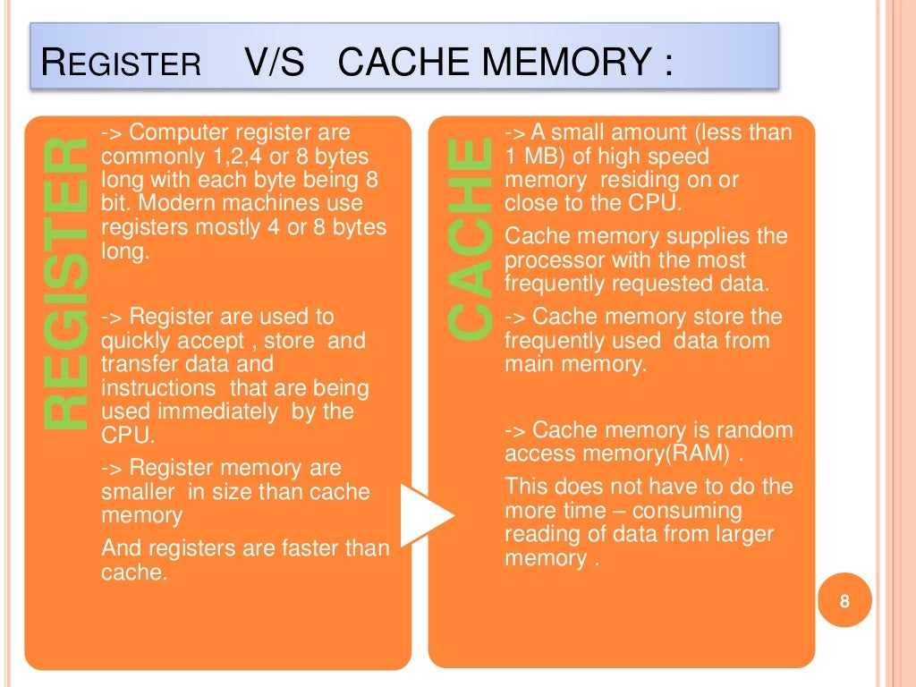 Storage Structure in OS
