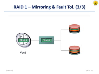 RAID 1 – Mirroring & Fault Tol. (3/3)
18-Feb-20
RAID
Controller
Block 1 Block 1Block 1Block 0 Block 0Block 0
Host
109 of 162
 