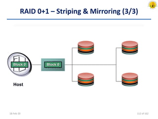 RAID 0+1 – Striping & Mirroring (3/3)
18-Feb-20
RAID
Controller
Block 3 Block 3Block 3Block 2 Block 2Block 2Block 1 Block 1Block 1Block 0 Block 0Block 0
Host
112 of 162
 