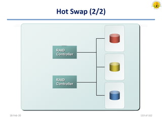 Hot Swap (2/2)
18-Feb-20
RAID
Controller
RAID
Controller
RAID
Controller
133 of 162
 