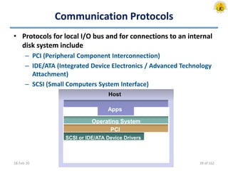 Communication Protocols
Host
Apps
Operating System
PCI
SCSI or IDE/ATA Device Drivers
18-Feb-20
• Protocols for local I/O bus and for connections to an internal
disk system include
– PCI (Peripheral Component Interconnection)
– IDE/ATA (Integrated Device Electronics / Advanced Technology
Attachment)
– SCSI (Small Computers System Interface)
39 of 162
 