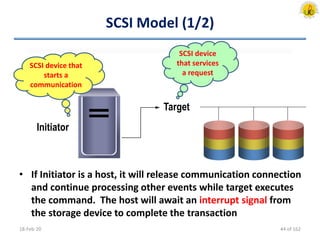 SCSI Model (1/2)
Target
Initiator
18-Feb-20
SCSI device that
starts a
communication
SCSI device
that services
a request
• If Initiator is a host, it will release communication connection
and continue processing other events while target executes
the command. The host will await an interrupt signal from
the storage device to complete the transaction
44 of 162
 