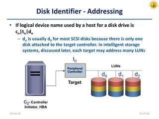 Disk Identifier - Addressing
• If logical device name used by a host for a disk drive is
cn|tn|dn
– dn is usually d0 for most SCSI disks because there is only one
disk attached to the target controller. In intelligent storage
systems, discussed later, each target may address many LUNs
18-Feb-20
c0- Controller
Initiator, HBA
Peripheral
Controller
t0
Target
LUNs
d0 d1 d2
47 of 162
 