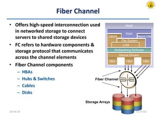 Fiber Channel
• Offers high-speed interconnection used
in networked storage to connect
servers to shared storage devices
• FC refers to hardware components &
storage protocol that communicates
across the channel elements
• Fiber Channel components
– HBAs
– Hubs & Switches
– Cables
– Disks
18-Feb-20
Fiber Channel
Storage Arrays
Host
Apps
DBMS Mgmt Utils
File System
LVM
Multipathing Software
Device Drivers
HBA HBA HBA
51 of 162
 